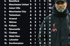 鲁尼妻子科琳获范加尔盛赞：曼联传奇背后的温馨故事