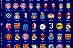 舍什科新星崛起：教练盛赞潜力超越哈兰德